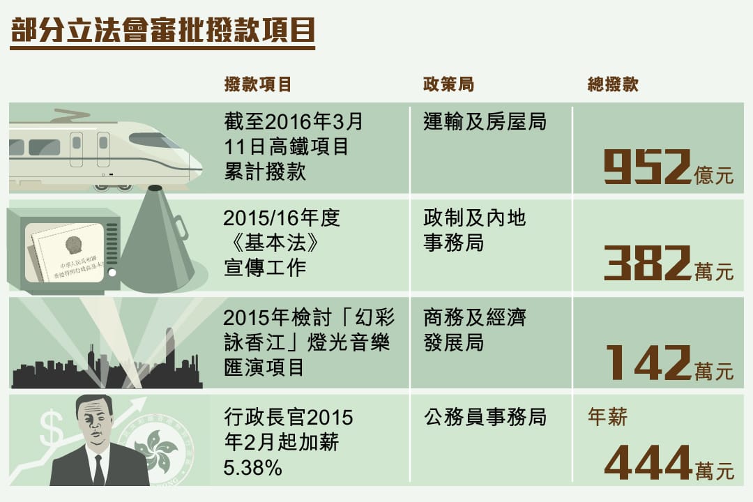 圖：端傳媒設計部