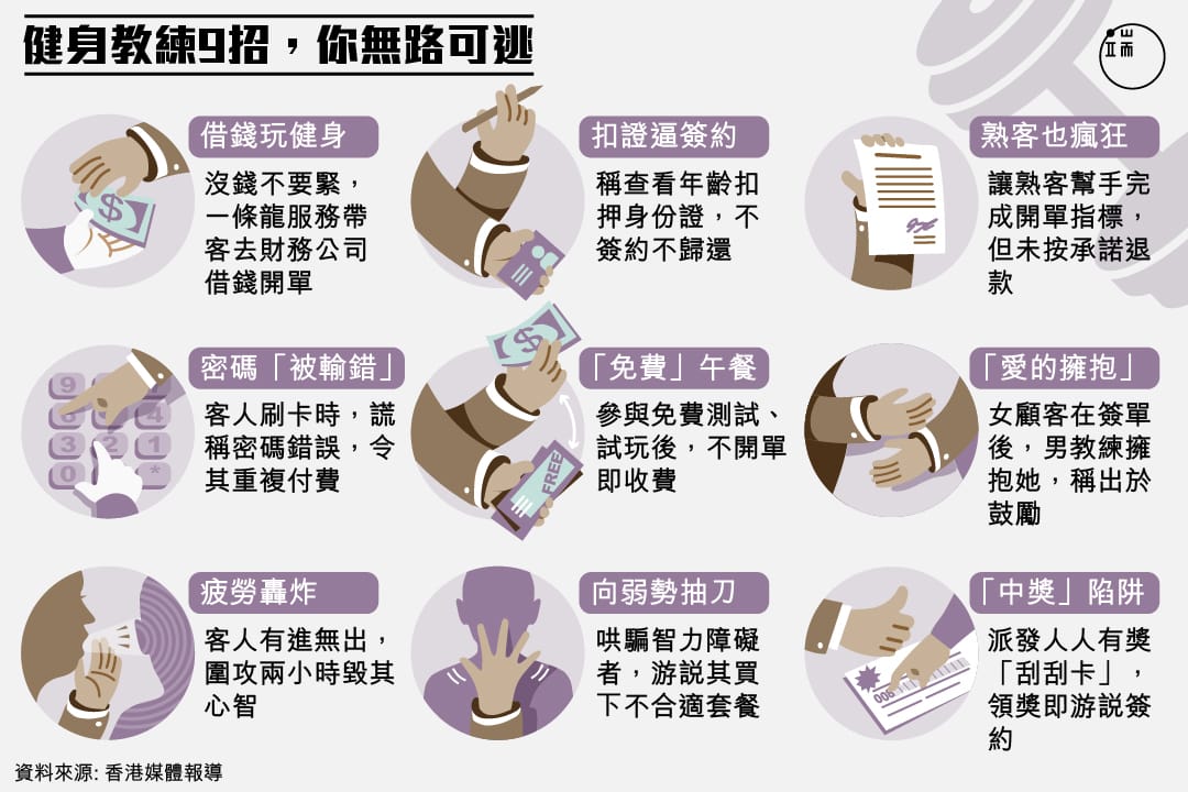 健身教練9招,你無路可逃。圖:端傳媒設計部