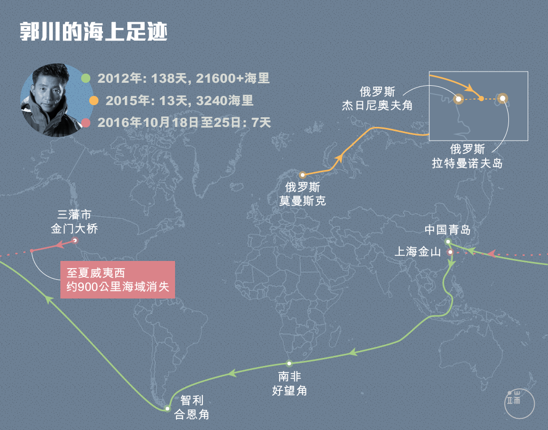 郭川曾坦率地回答:“简单来说,你见过世面了,这些东西,你不亲身经历,永远得不到。”