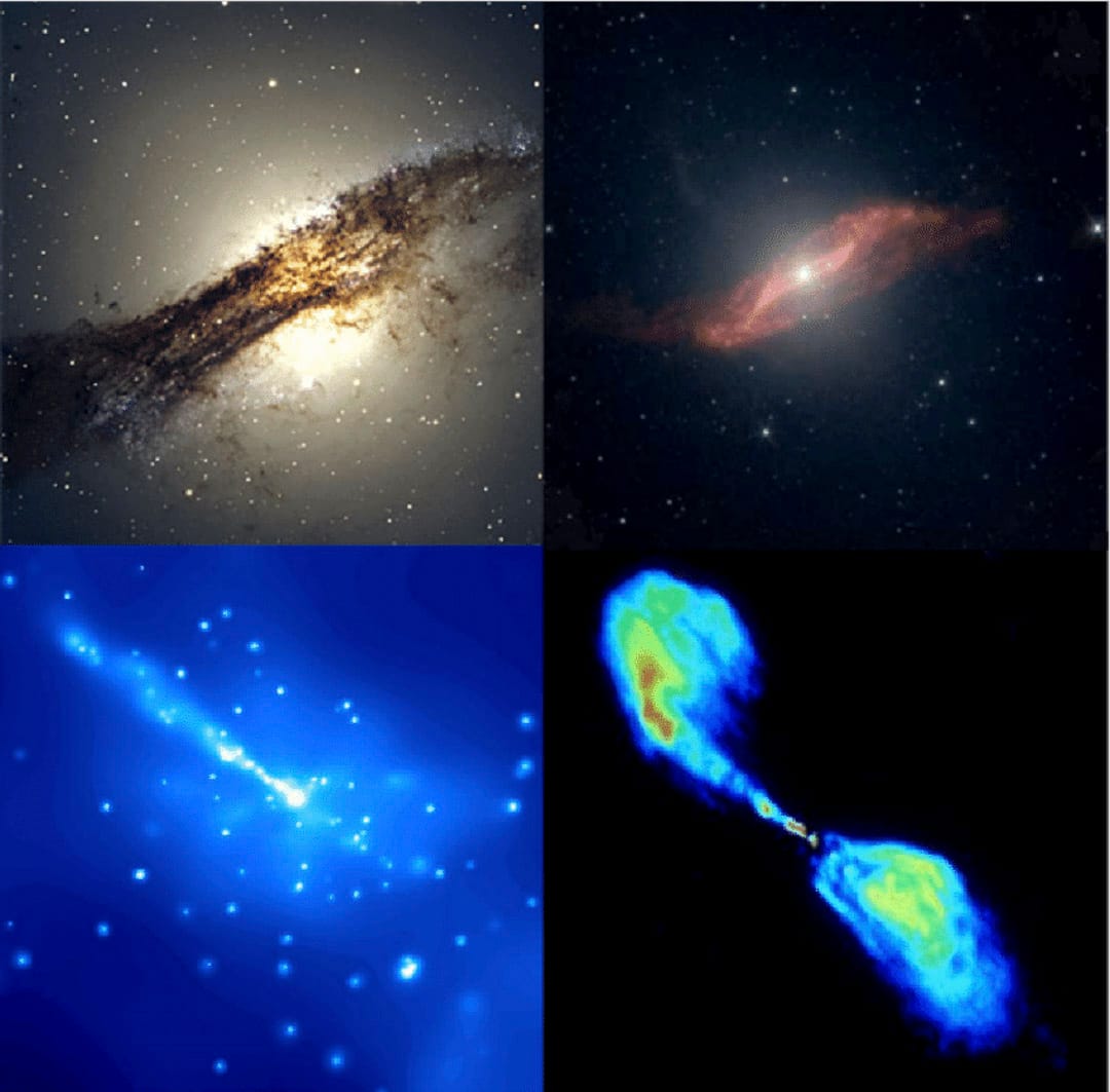 以不同頻率的電磁波眺望天際會看到截然不同的風景,一個肉眼看不見的真相。圖為以普通光波(左上)、中頻紅外線(右上)、X-ray(左下)及電波(右下)觀察的半人馬座。