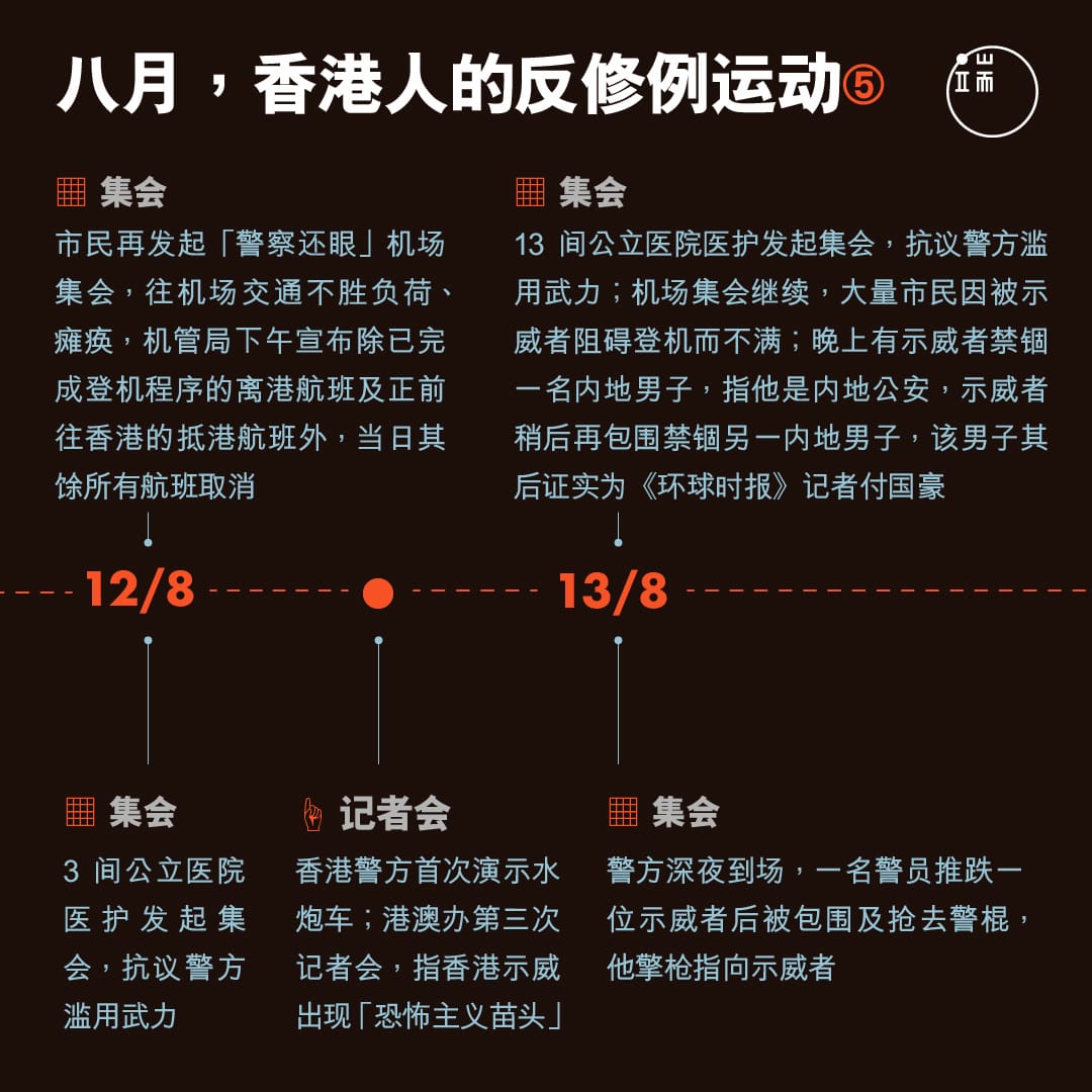 八月,香港人的反修例运动5。