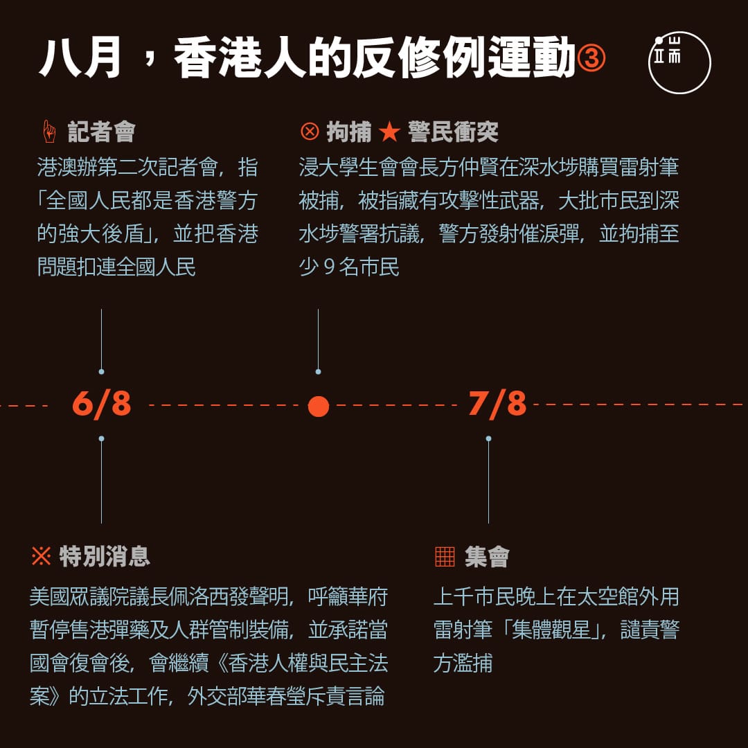 八月,香港人的反修例運動3。