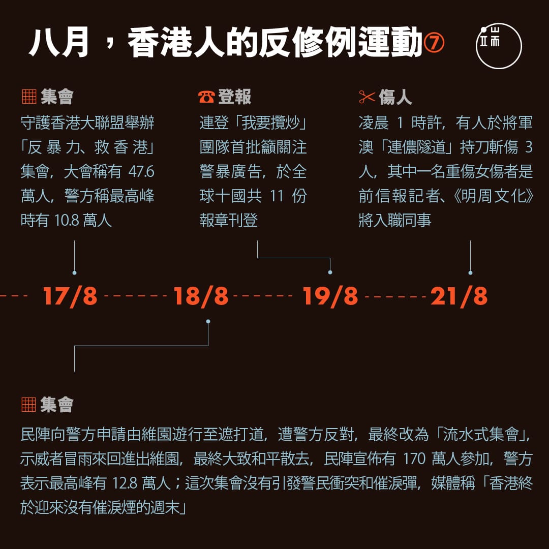 八月,香港人的反修例運動7。