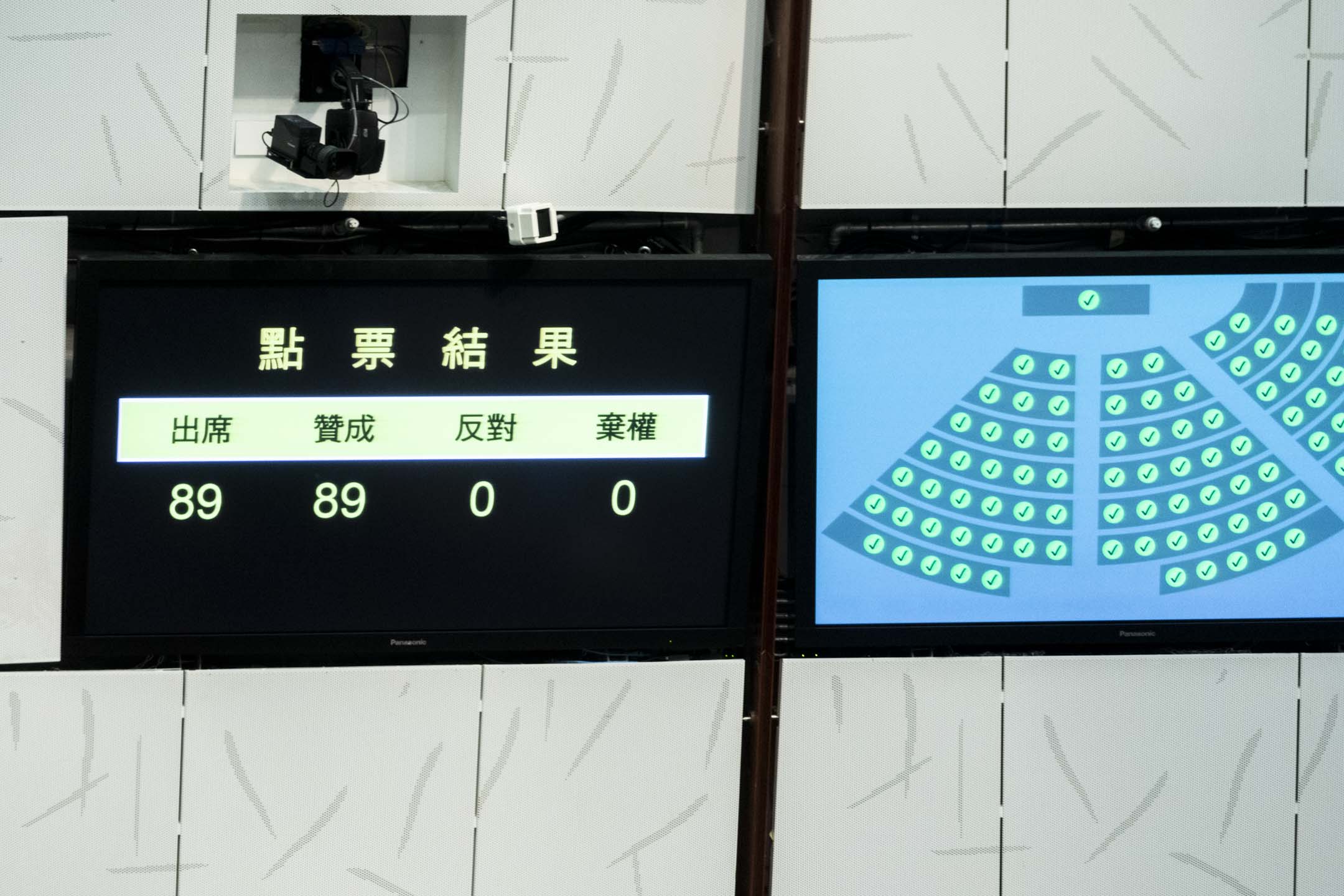 2024年3月19日，立法會三讀通過《維護國家安全條例草案》，89名議員包括立法會主席梁君彥全投贊成票。攝：林振東/端傳媒