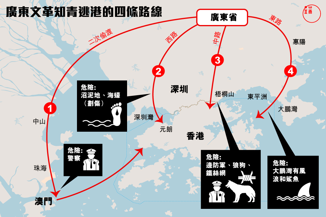 廣東文革知青逃港路線。