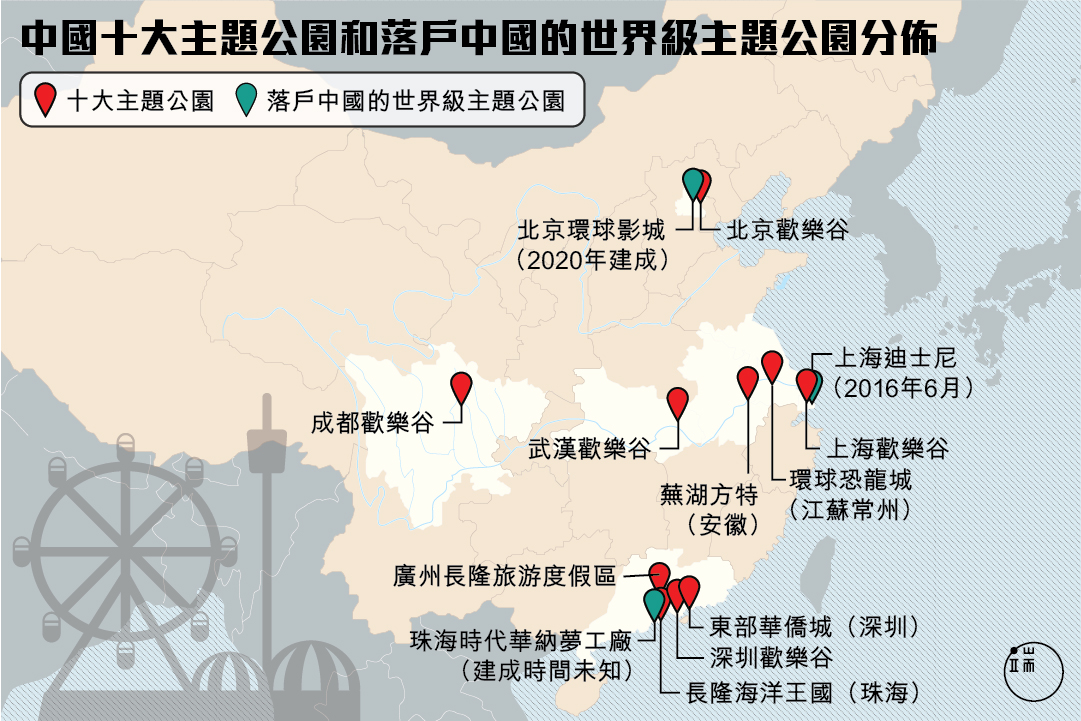 中國十大主題公園和落戶中國的世界級主題公園在哪裡？