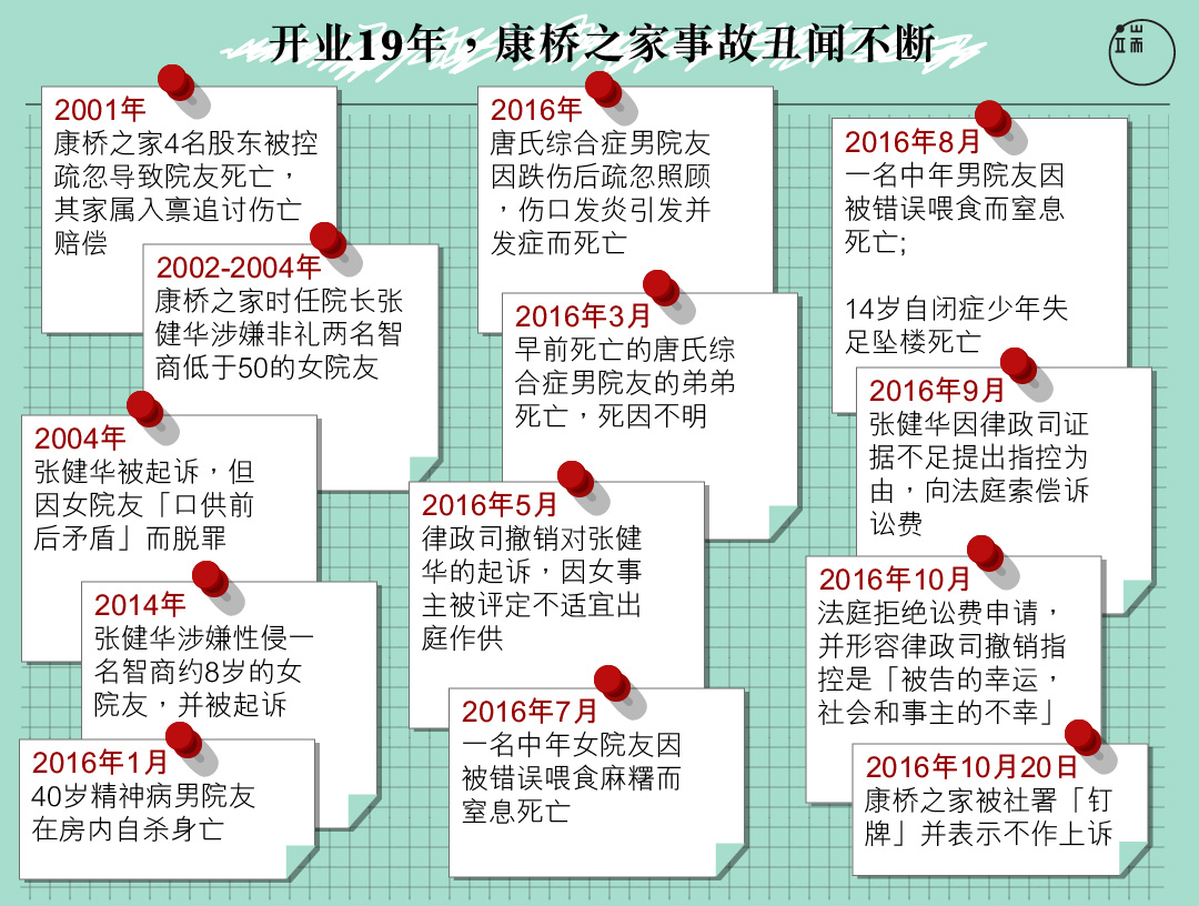 图︰端传媒设计部