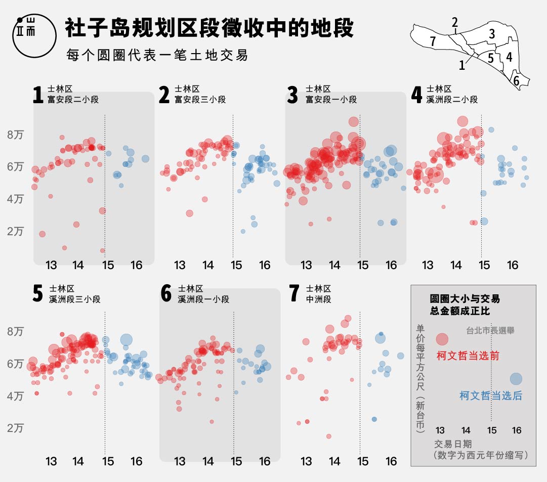 社子2_简