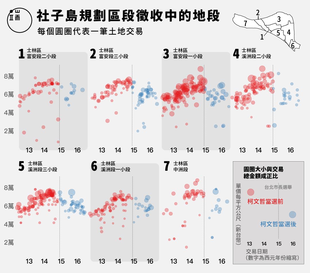 社子2_繁