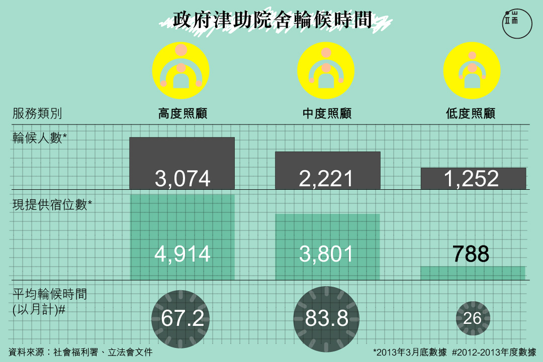 圖︰端傳媒設計部