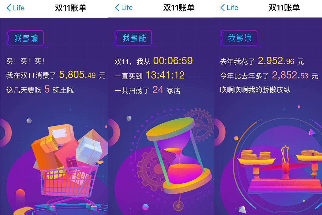 作者今年「雙十一」在淘寶上的消費記錄。
