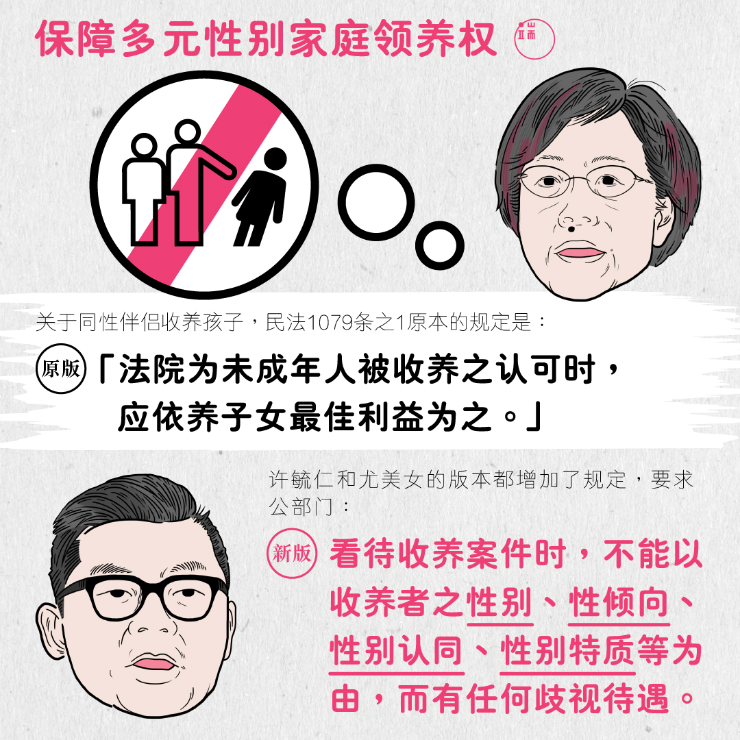 同性婚姻修法3_简