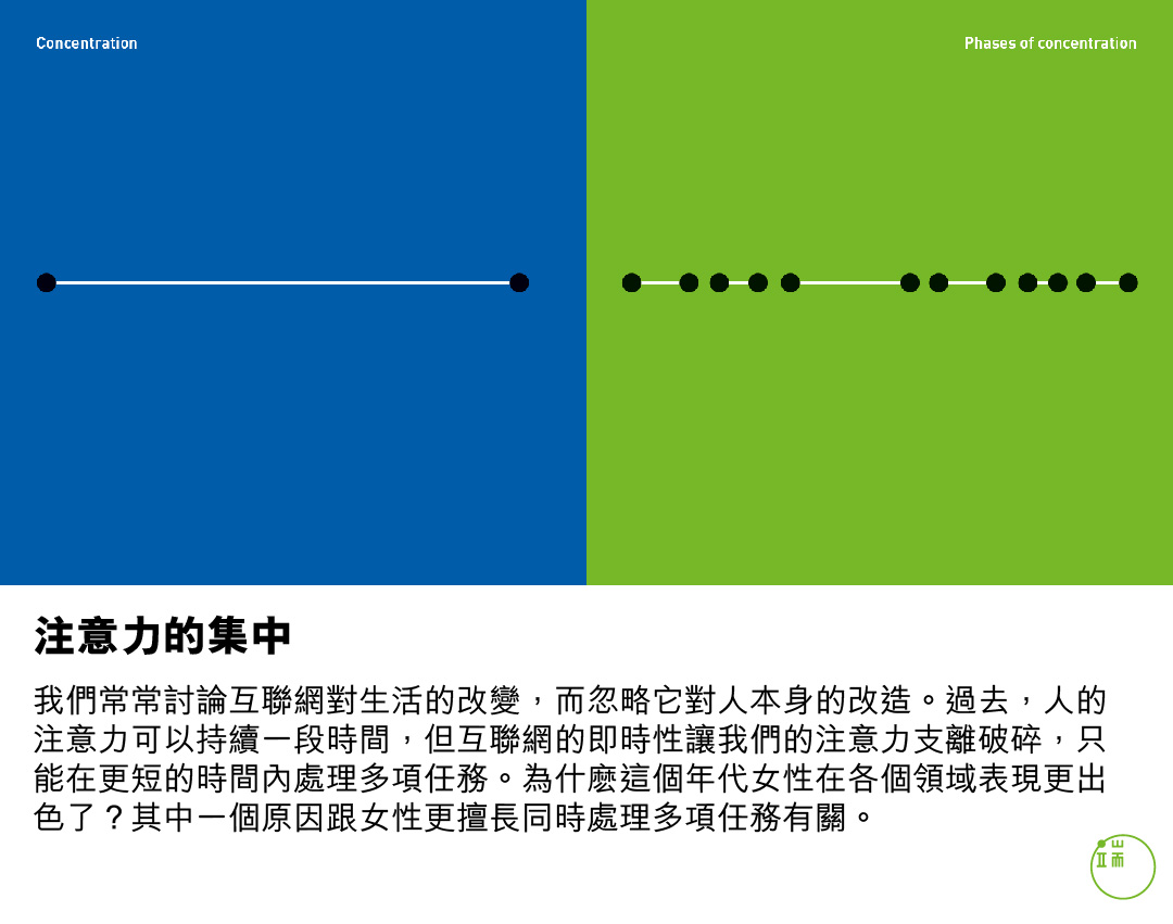 今昔相遇：注意力的集中。