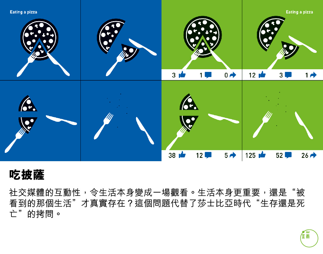 今昔相遇：吃披薩。