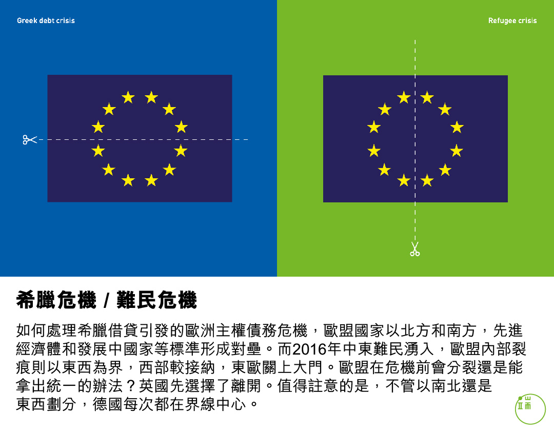 今昔相遇：希臘危機／難民危機。