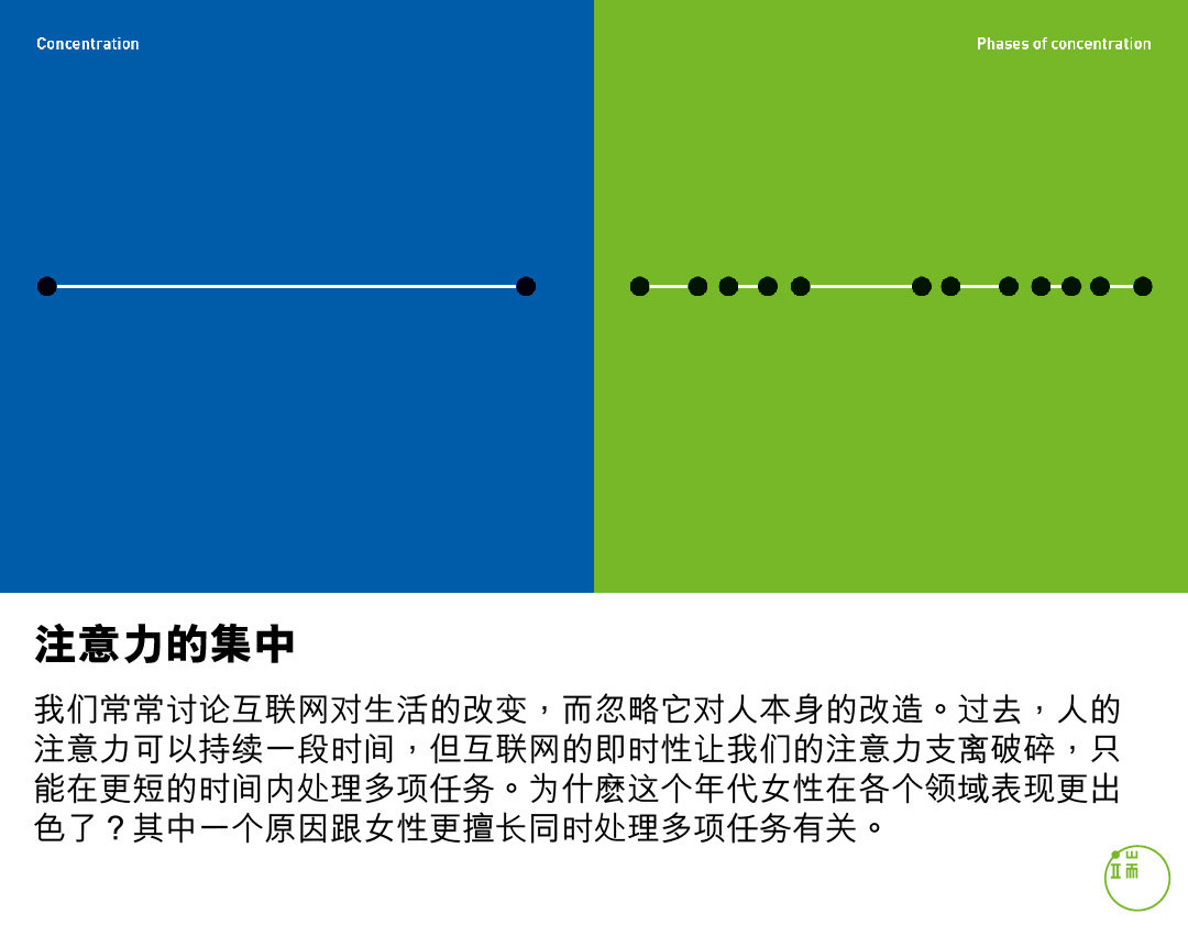 今昔相遇：注意力的集中。