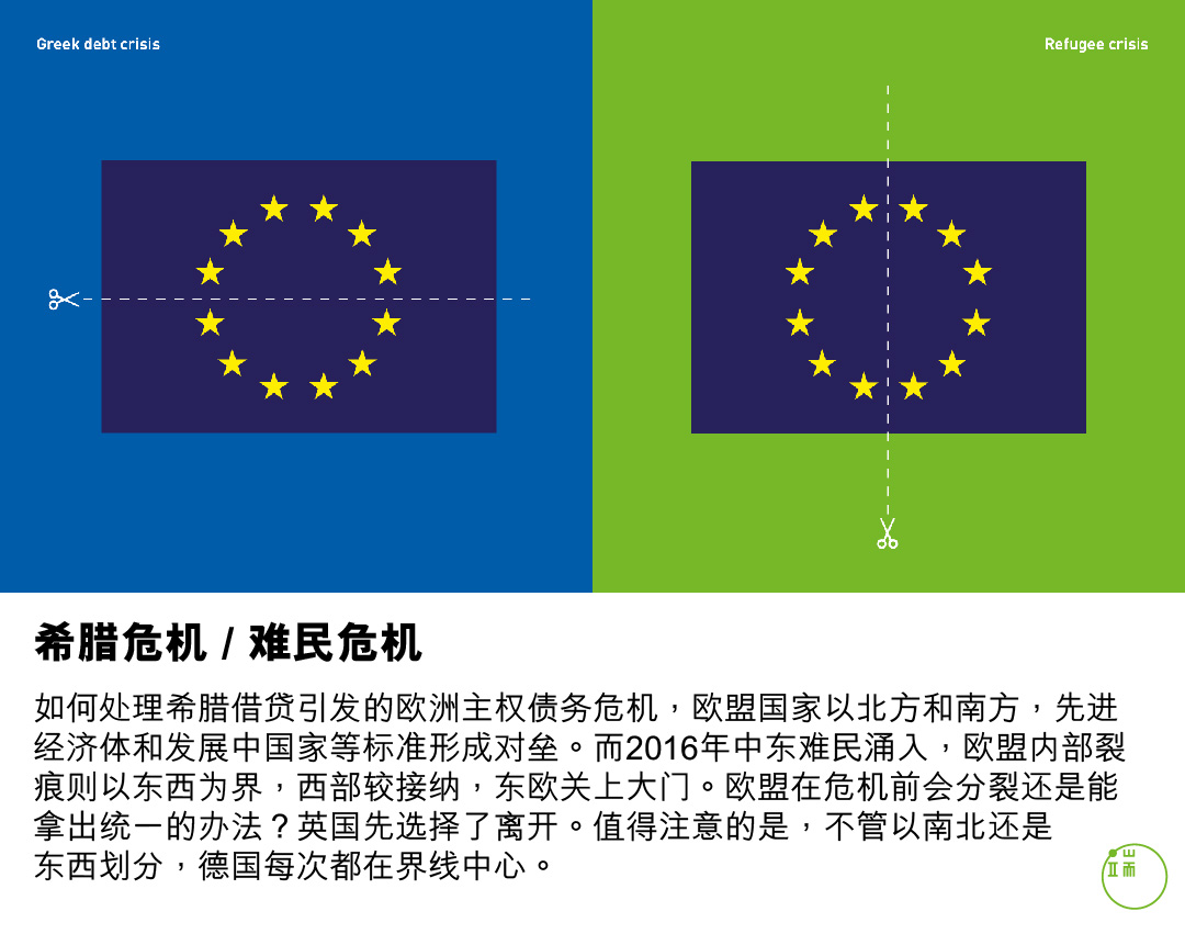 今昔相遇：希腊危机／难民危机。