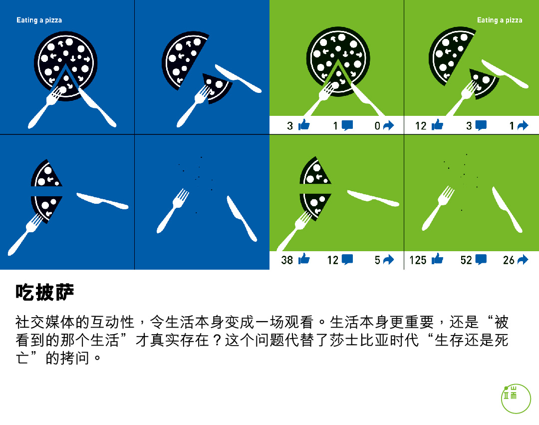 今昔相遇：吃披萨。