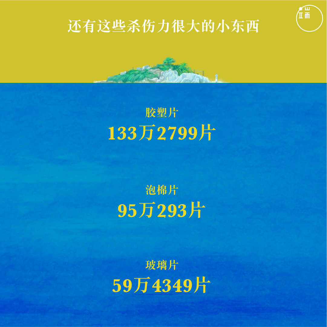 海漂垃圾3_简