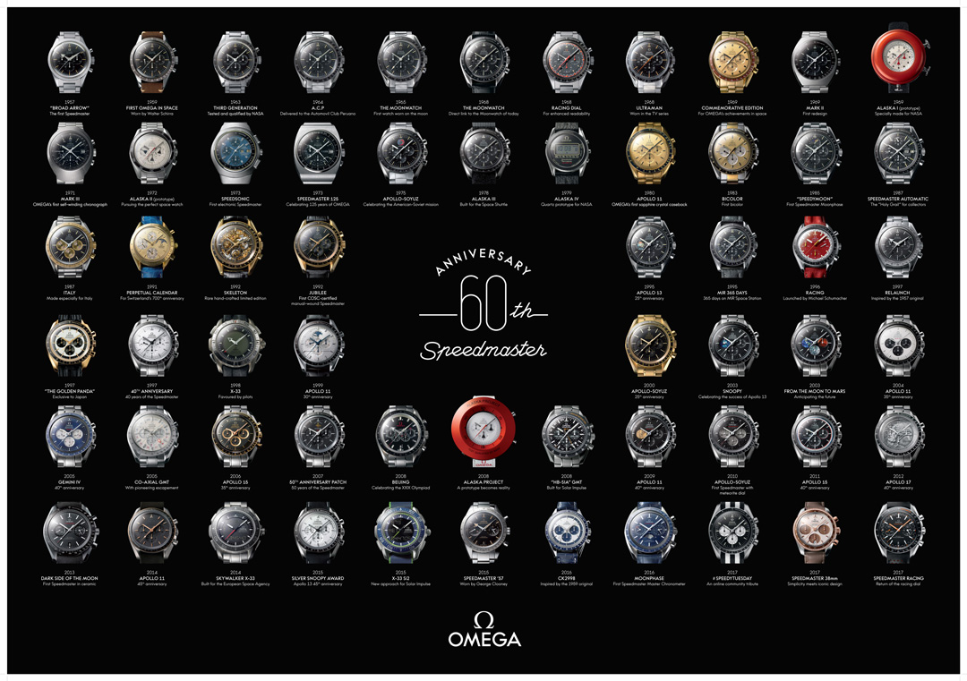 OMEGA Speedmaster 60th Anniversary