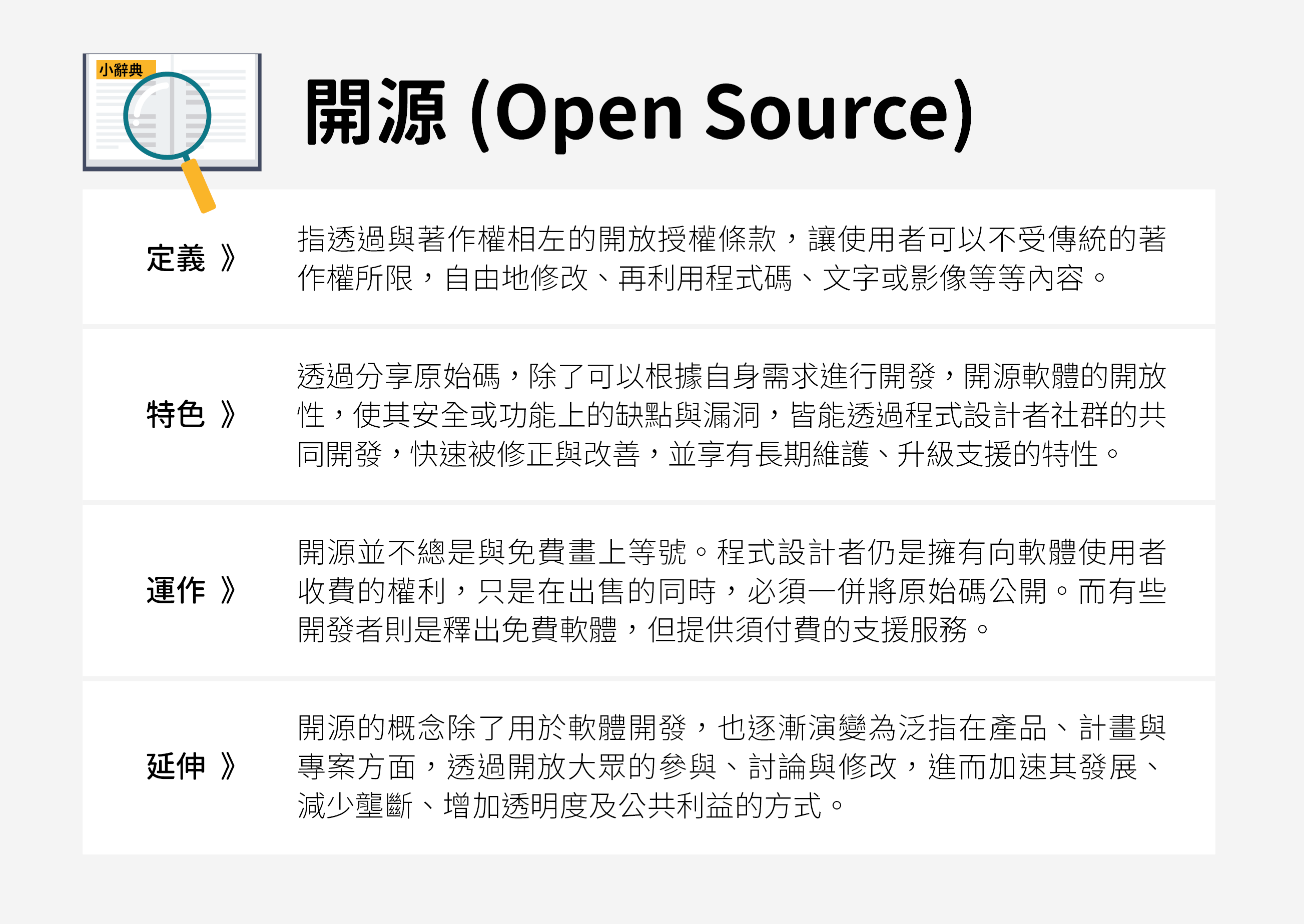 开源的定义、特色、运作和延伸。