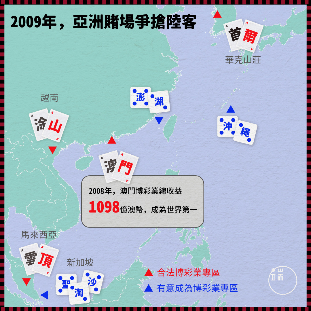 2009年的澎湖赌场公投，是台湾第一次博弈公投，多半被认为是一项地方议题。但事实上，它与亚洲赌业兴衰、两岸小三通的节奏紧紧相依。新加坡圣淘沙赌场后于2010年开幕。