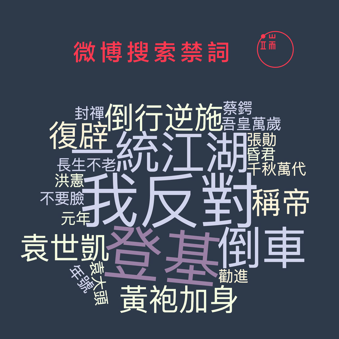 中共中央的修憲建議公布後，新浪微博上的「敏感詞」。