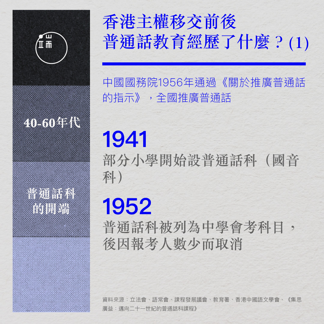 香港主權移交前後，普通話教育經歷了什麼？（1）