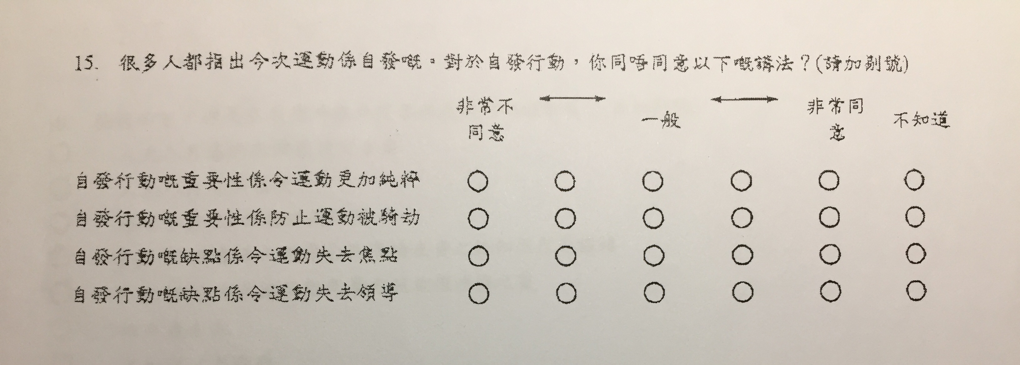 李立峯呈堂的问卷原样（第15题）。