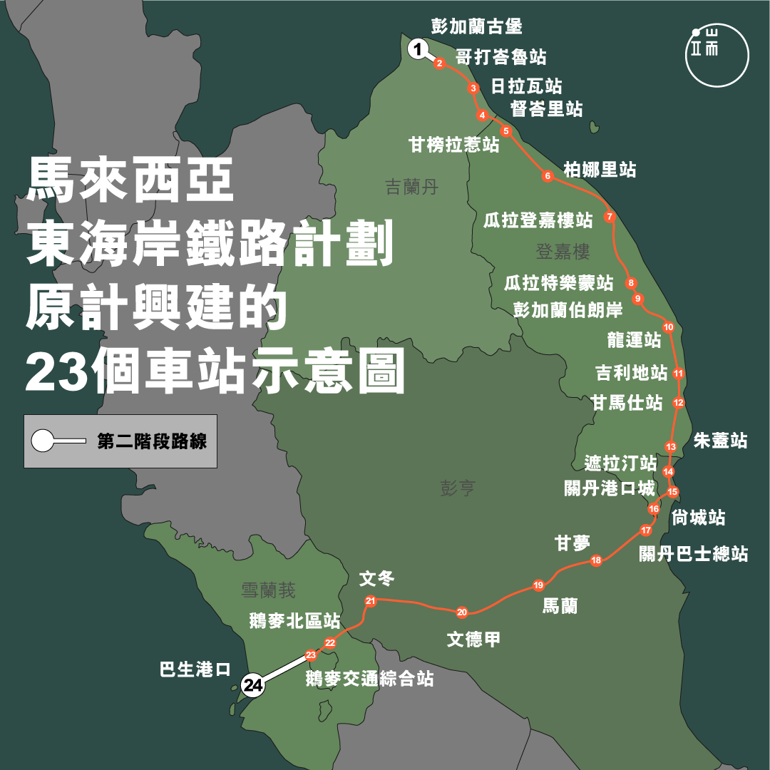 马来西亚东海岸铁路计划原计兴建的车站示意图。