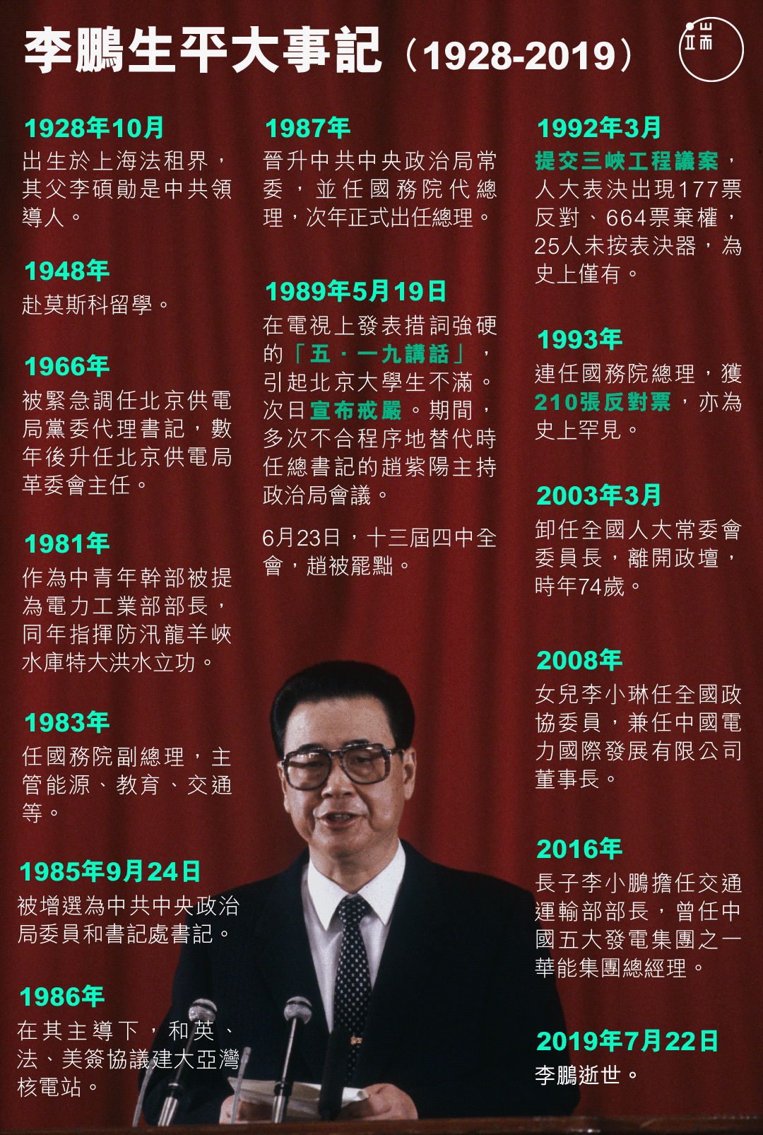 李鵬生平大事記