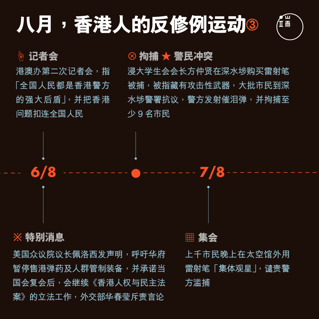 八月，香港人的反修例运动3。