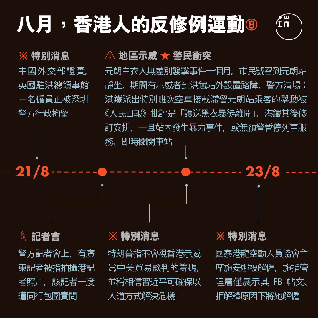 八月，香港人的反修例運動8。