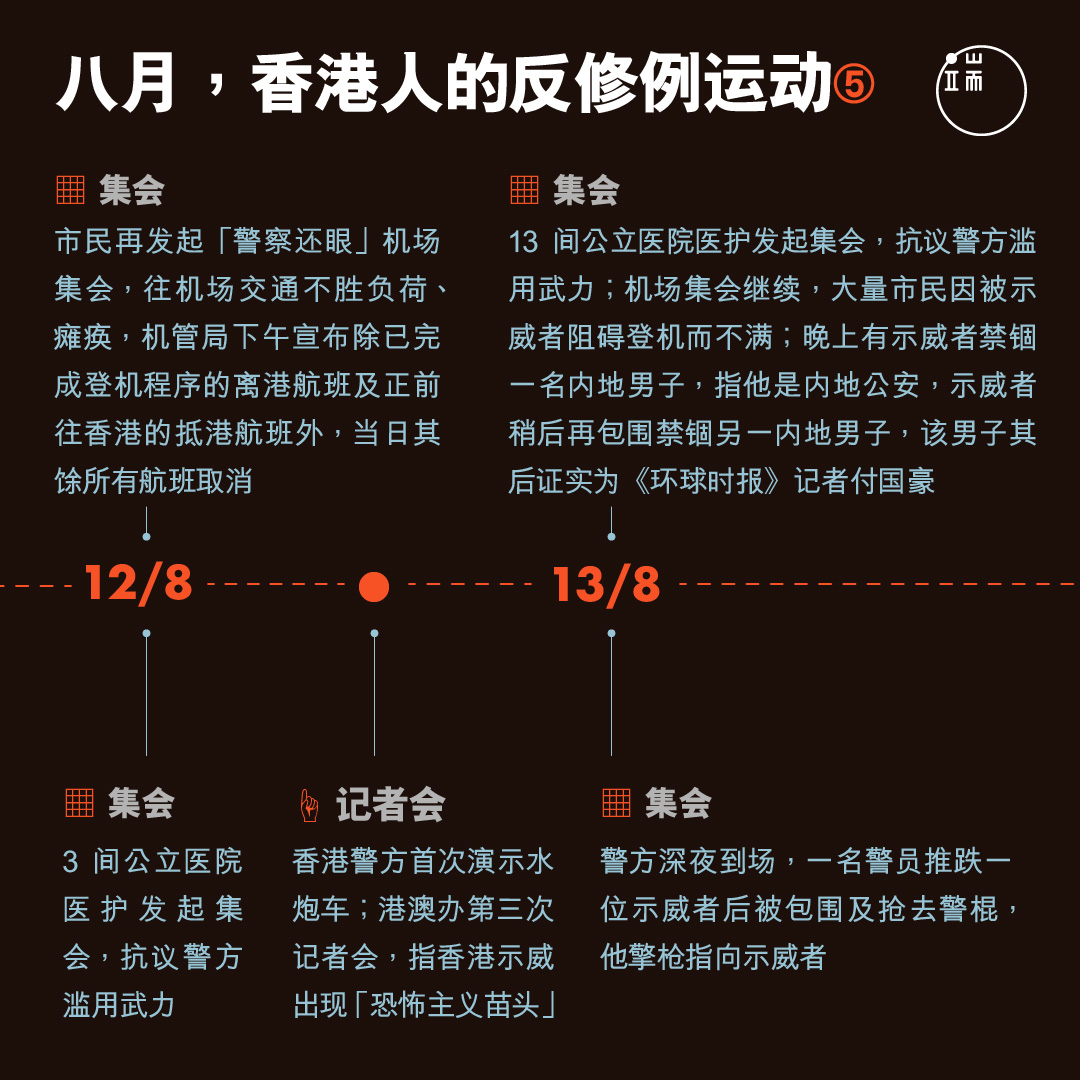 八月，香港人的反修例运动5。