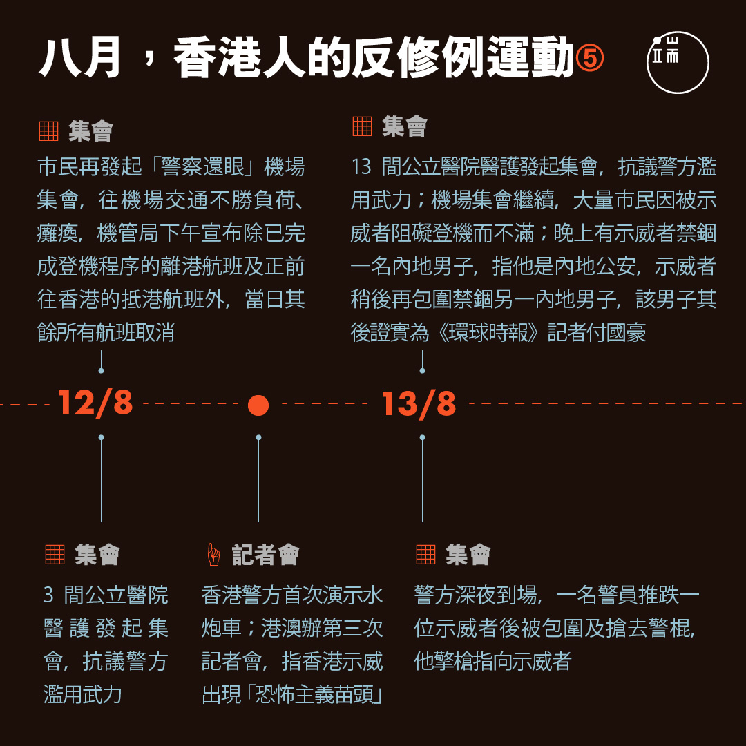 八月，香港人的反修例運動5。