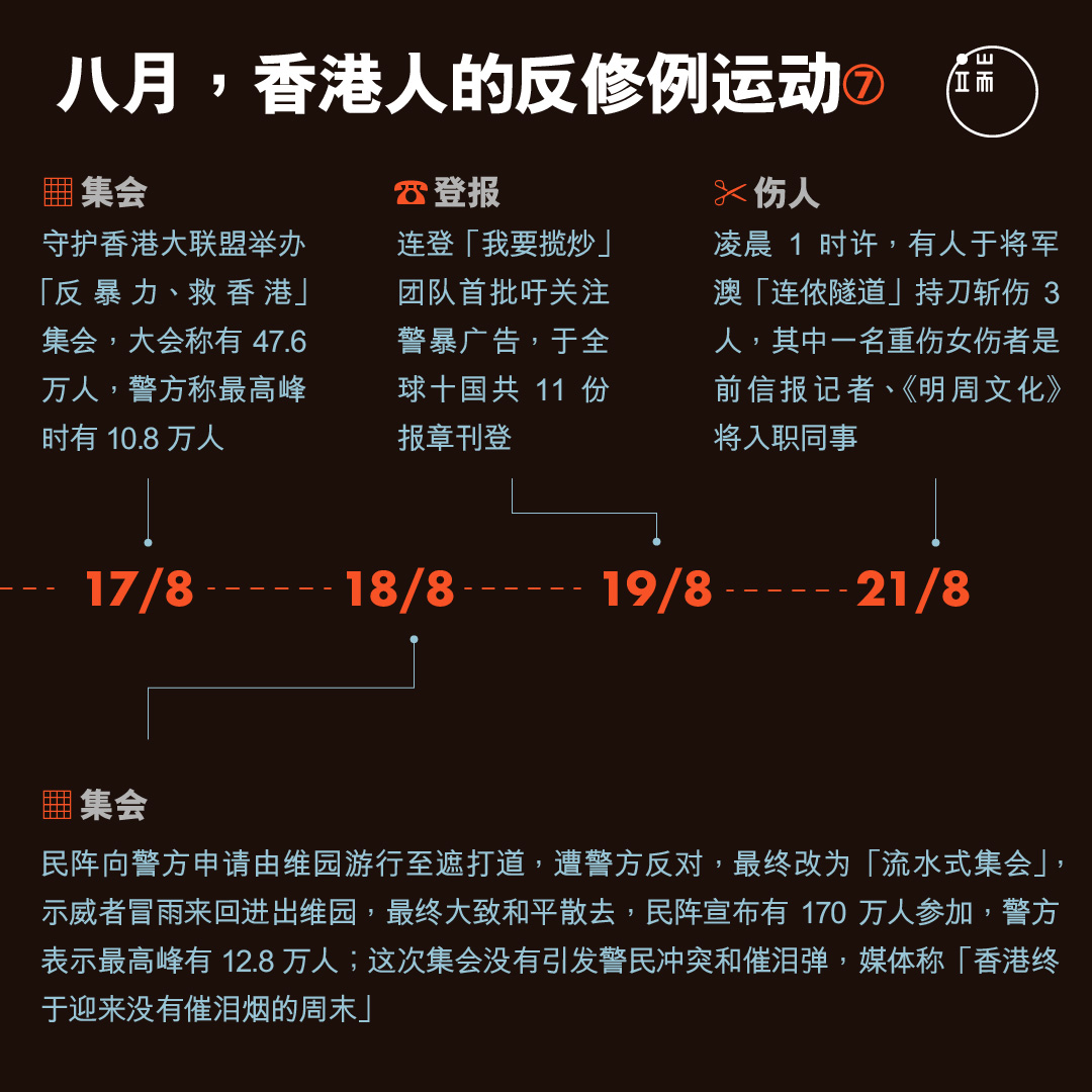 八月，香港人的反修例运动7。