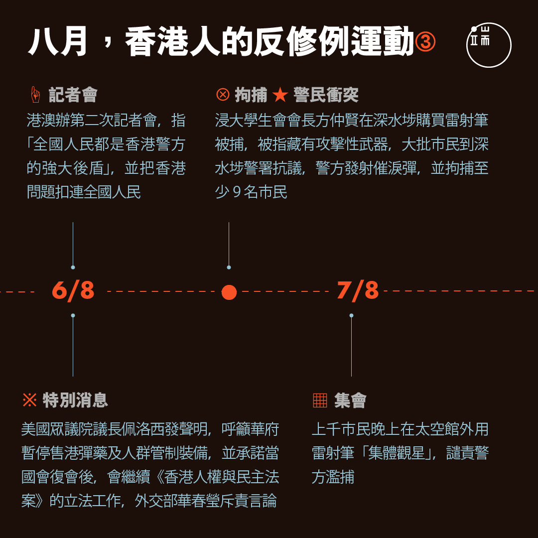 八月，香港人的反修例運動3。