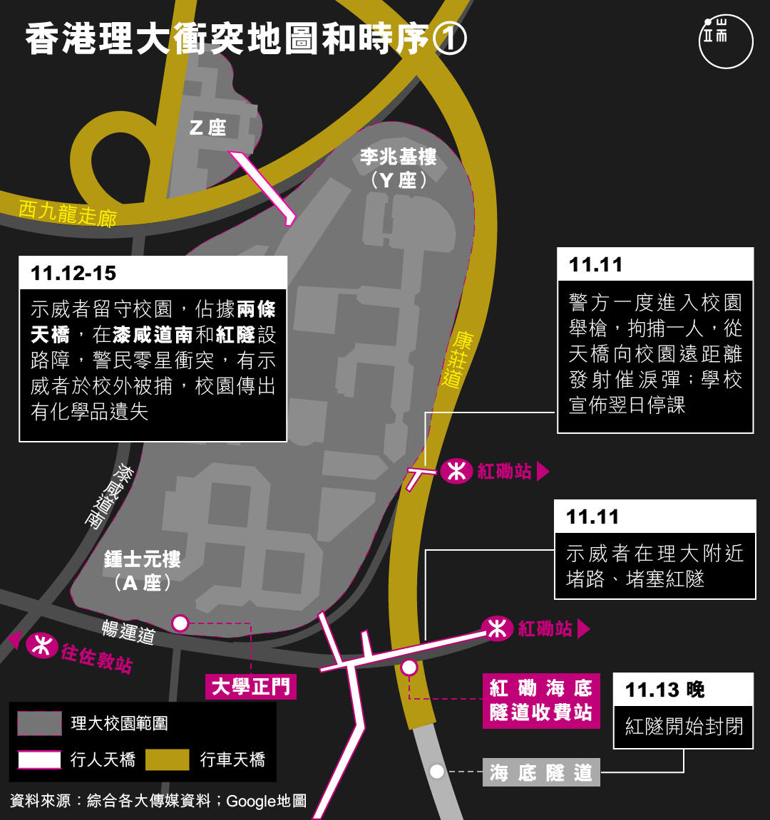 香港理大衝突地圖和時序（1）