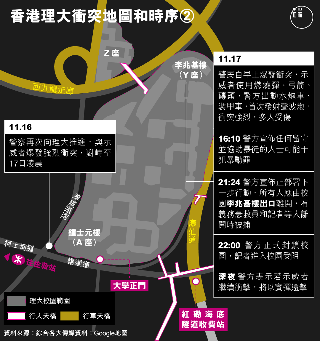 香港理大衝突地圖和時序（2）