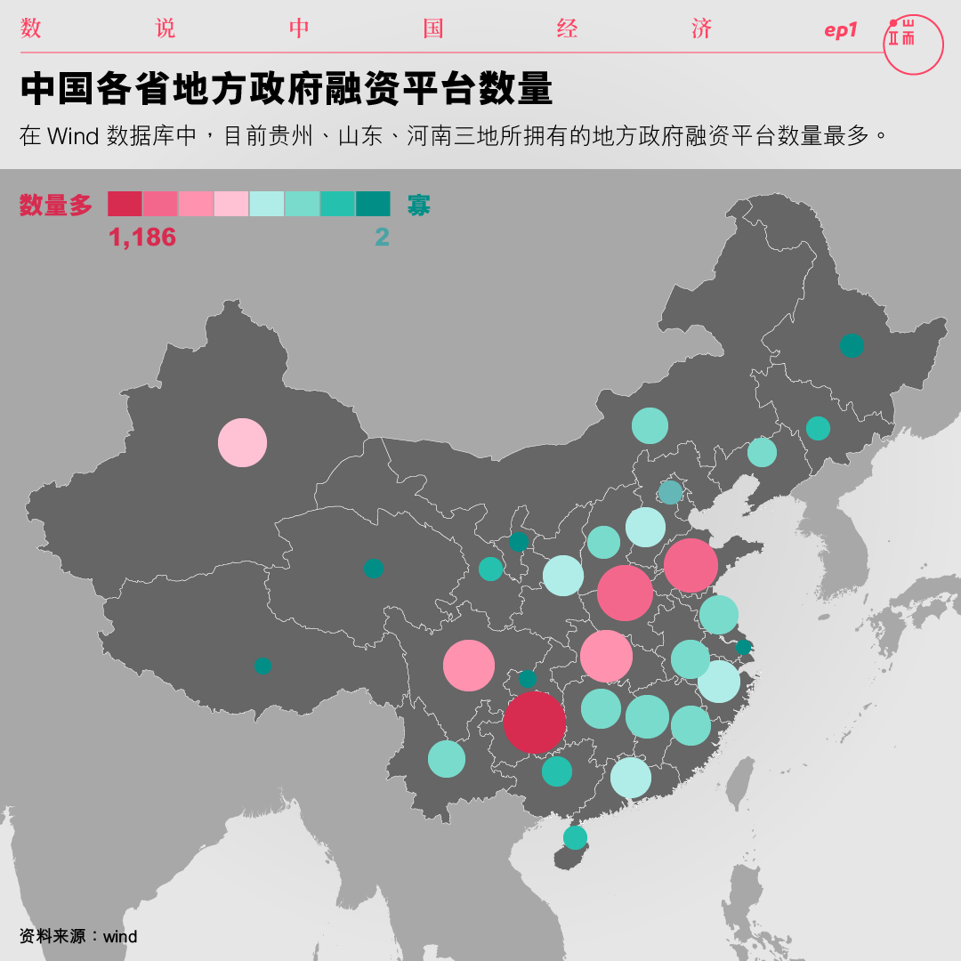 中国各省地方政府融资平台数量。