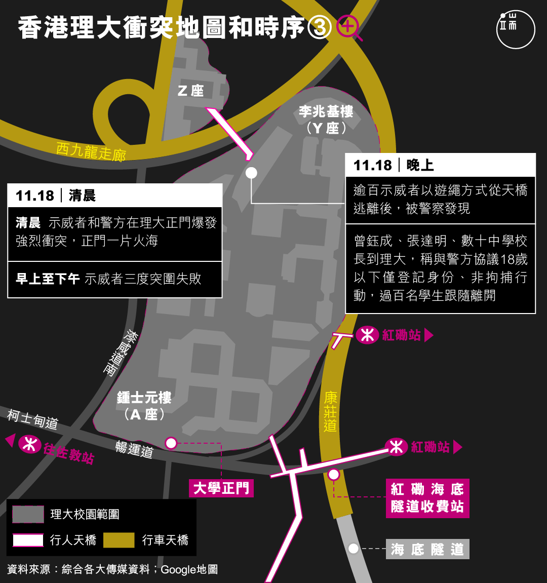 香港理大衝突地圖和時序（3-b）