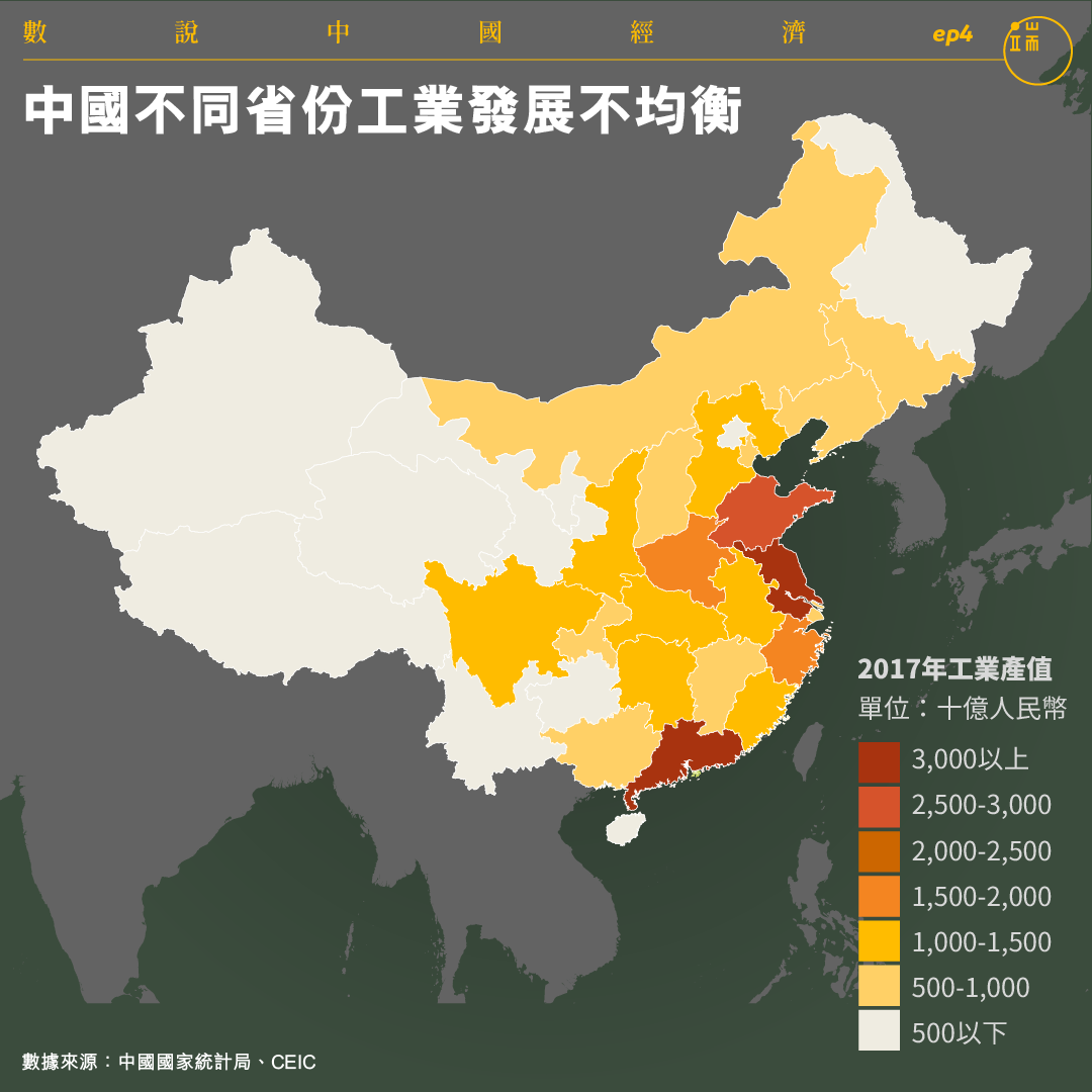 中国不同省份工业发展不均衡。