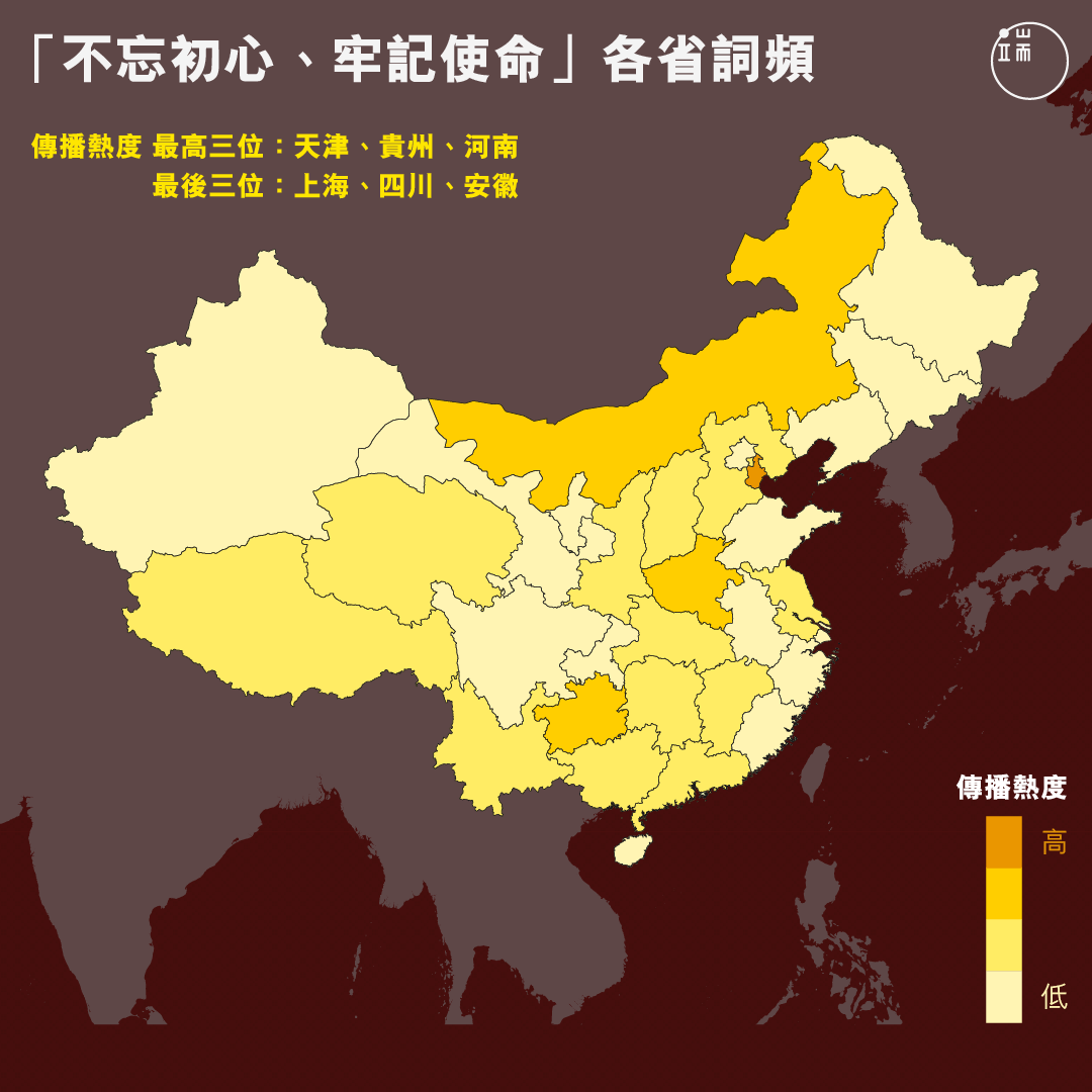 「不忘初心、牢記使命」各省詞頻。