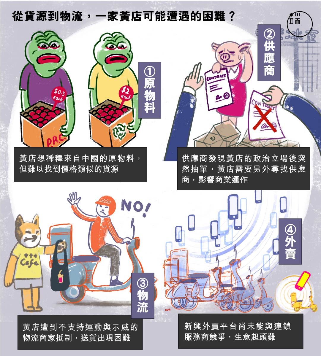 從貨源到物流，一家黃店可能遭遇的困難