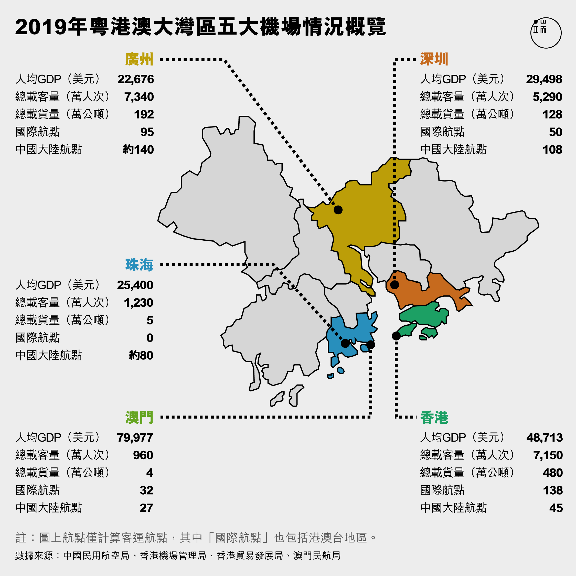 圖：端傳媒設計部