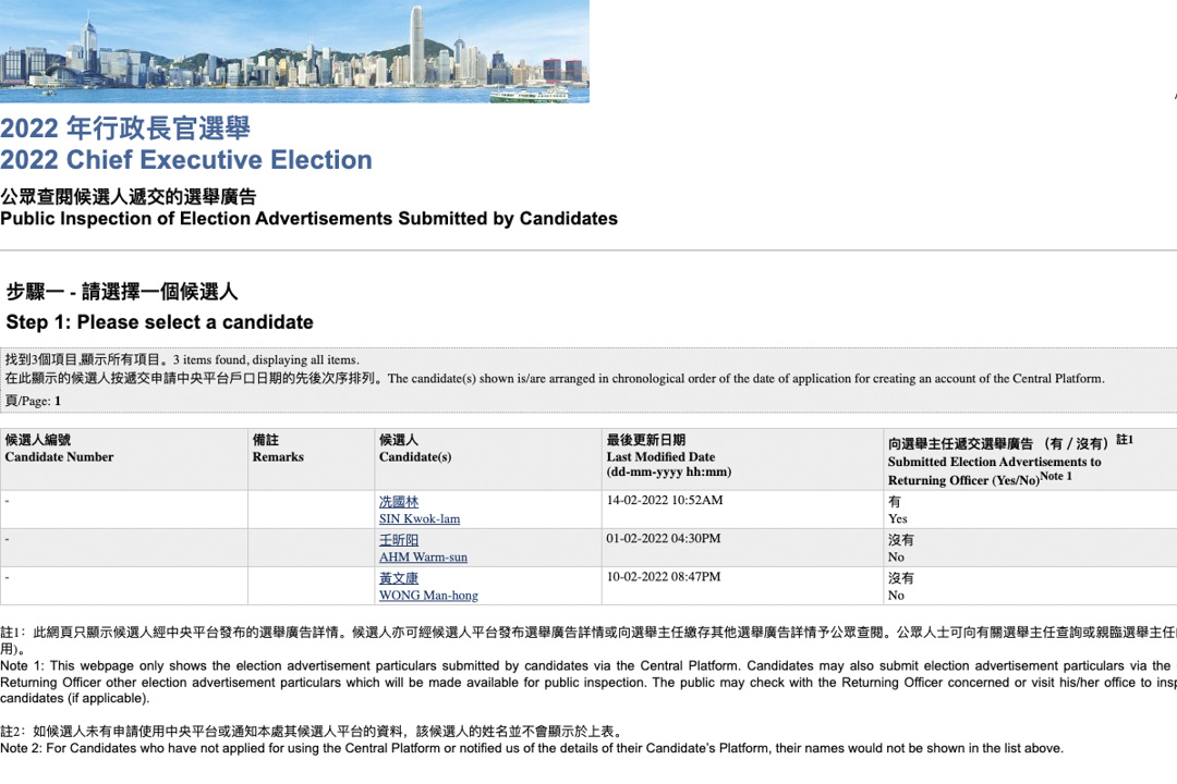 翻查香港选举事务处资料，有自称“中央军委中共国宝壬昕阳”人士登记了成为候选人。