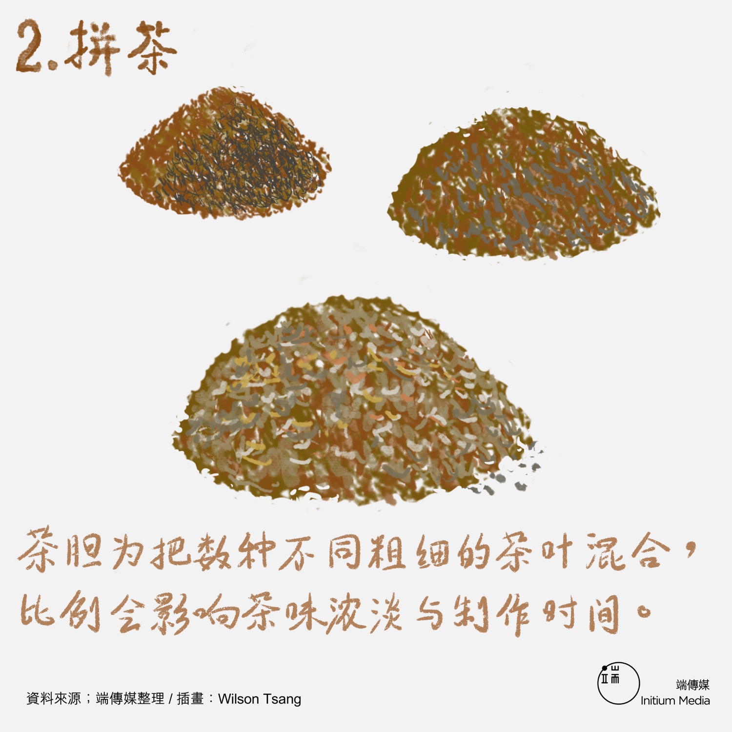 茶胆为把数种不同粗细的茶叶混合，比例会影响茶味浓淡与制作时间。