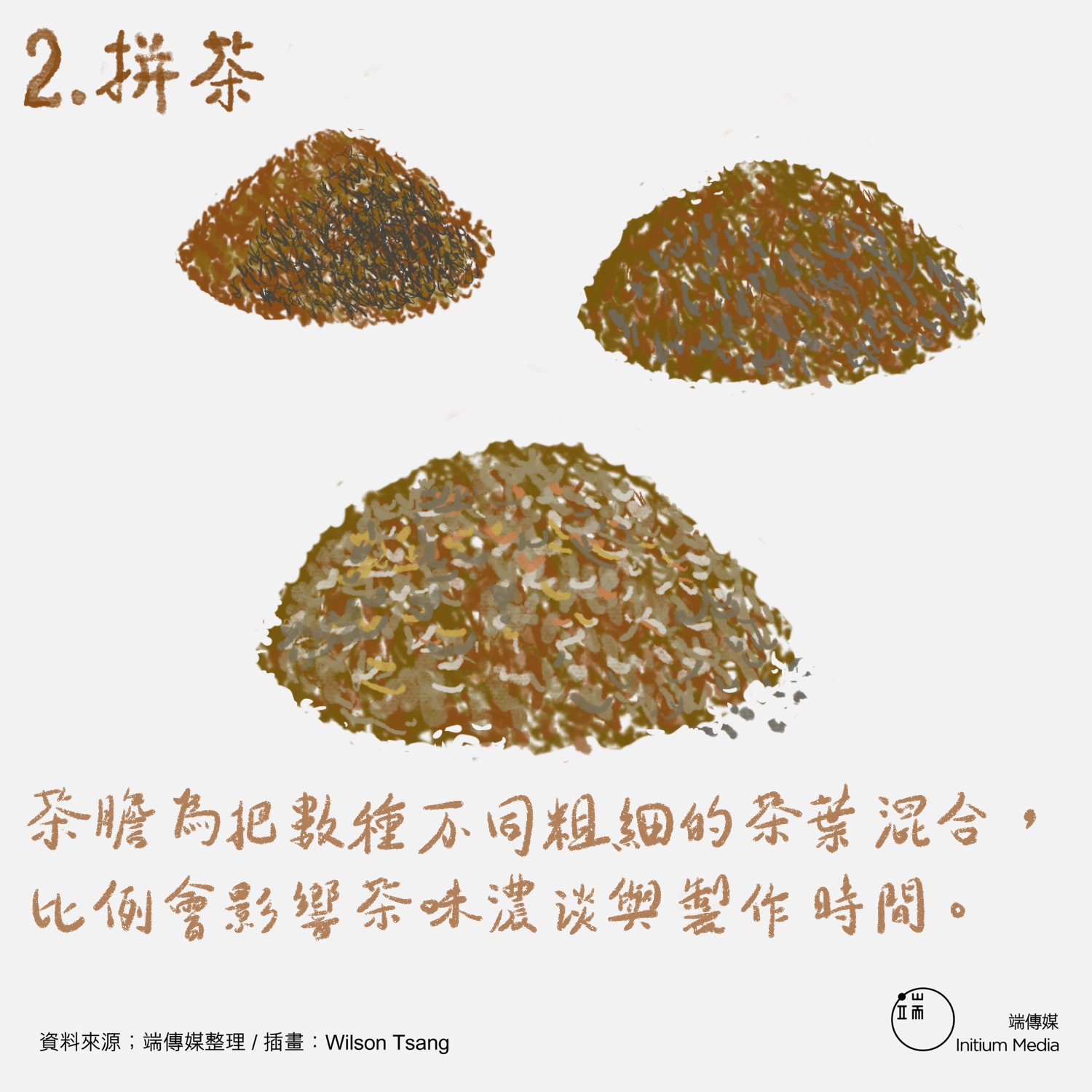 茶膽為把數種不同粗細的茶葉混合，比例會影響茶味濃淡與製作時間。