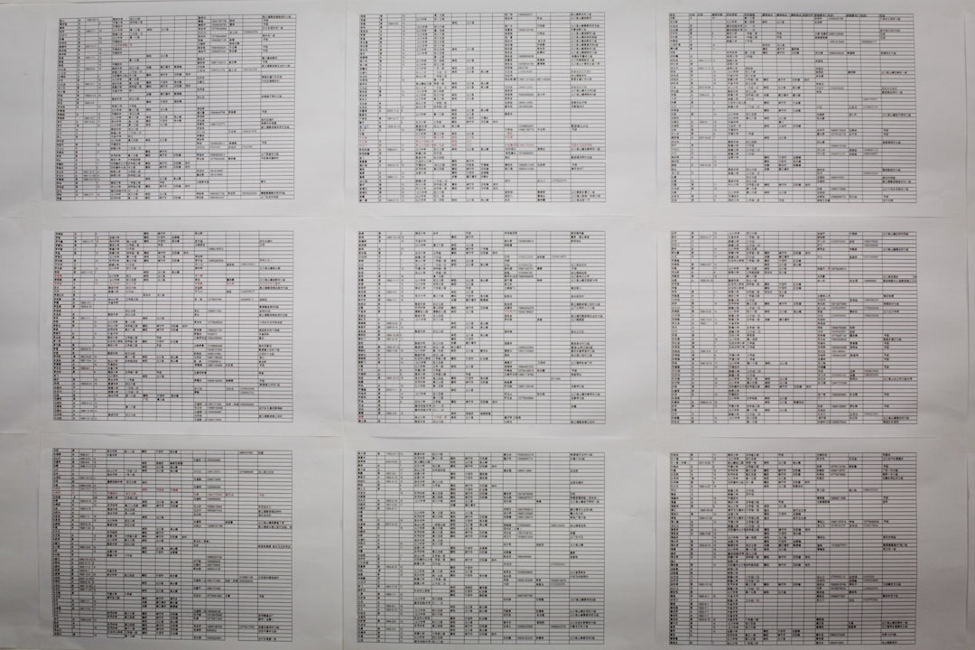 2009年5月6日，艾未未编制的在 2008 年四川地震中遇难的学生名单挂在他位于北京的工作室。