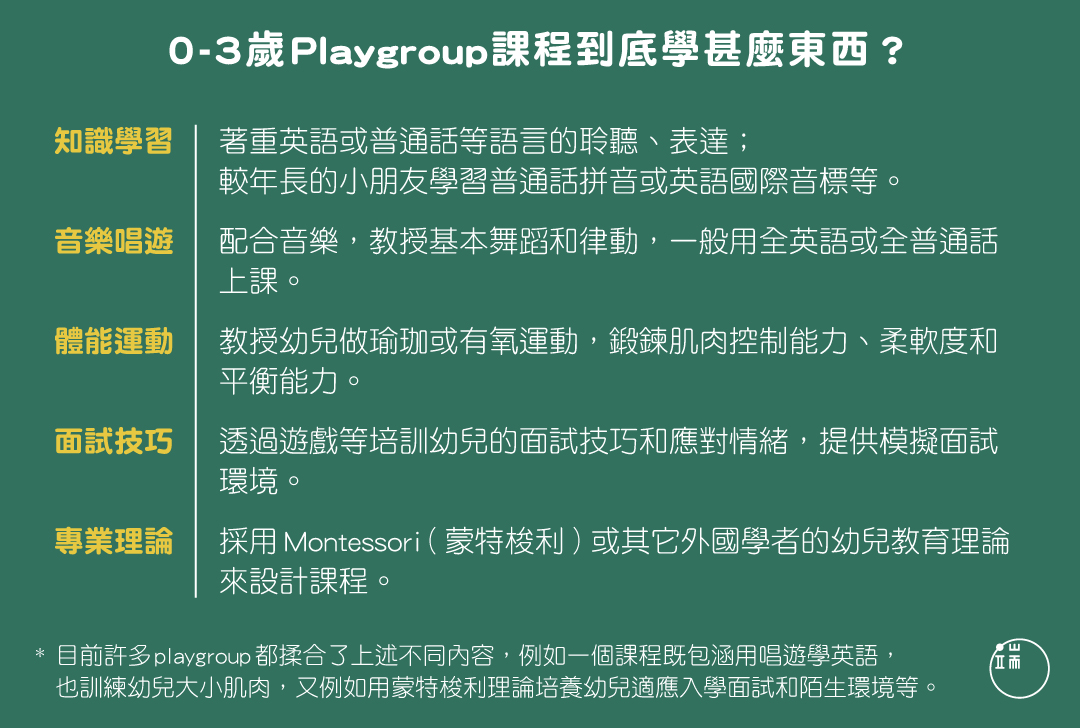 0-3歲Playgroup課程到底學什麼東西？圖：端傳媒設計部